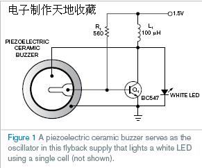 ѹת׹LED