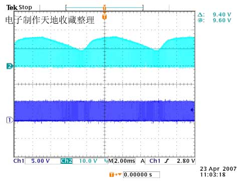 ͼ4ͨһΪMOSFETդ粨ΣͨΪMOSFET©Դѹİ粨Ρ