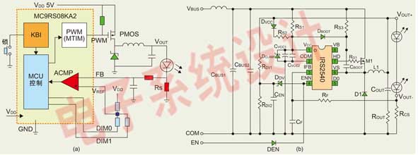 ͼ(a) ڷ˼MCU MC9RS08KA2LED·(b) IR˾IRS2540ĵӦԭͼ