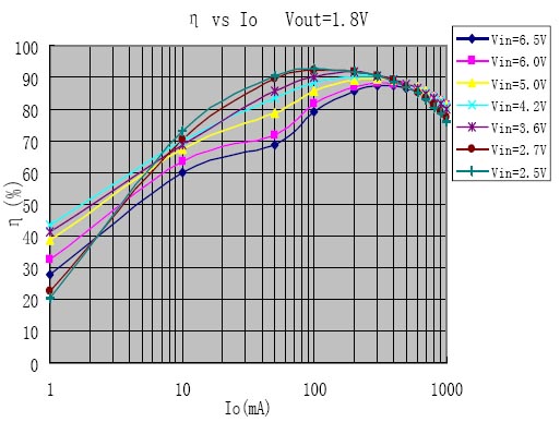 AP2408Ч