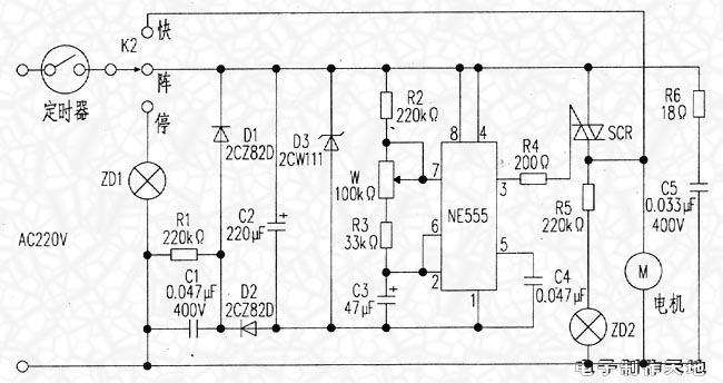 --ȿƵ· FAN CONTROLLER