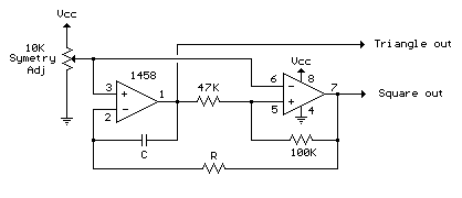 Triangle/Squarewave Generator