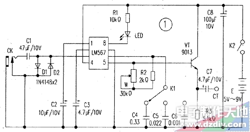 LM567Ƶʷ