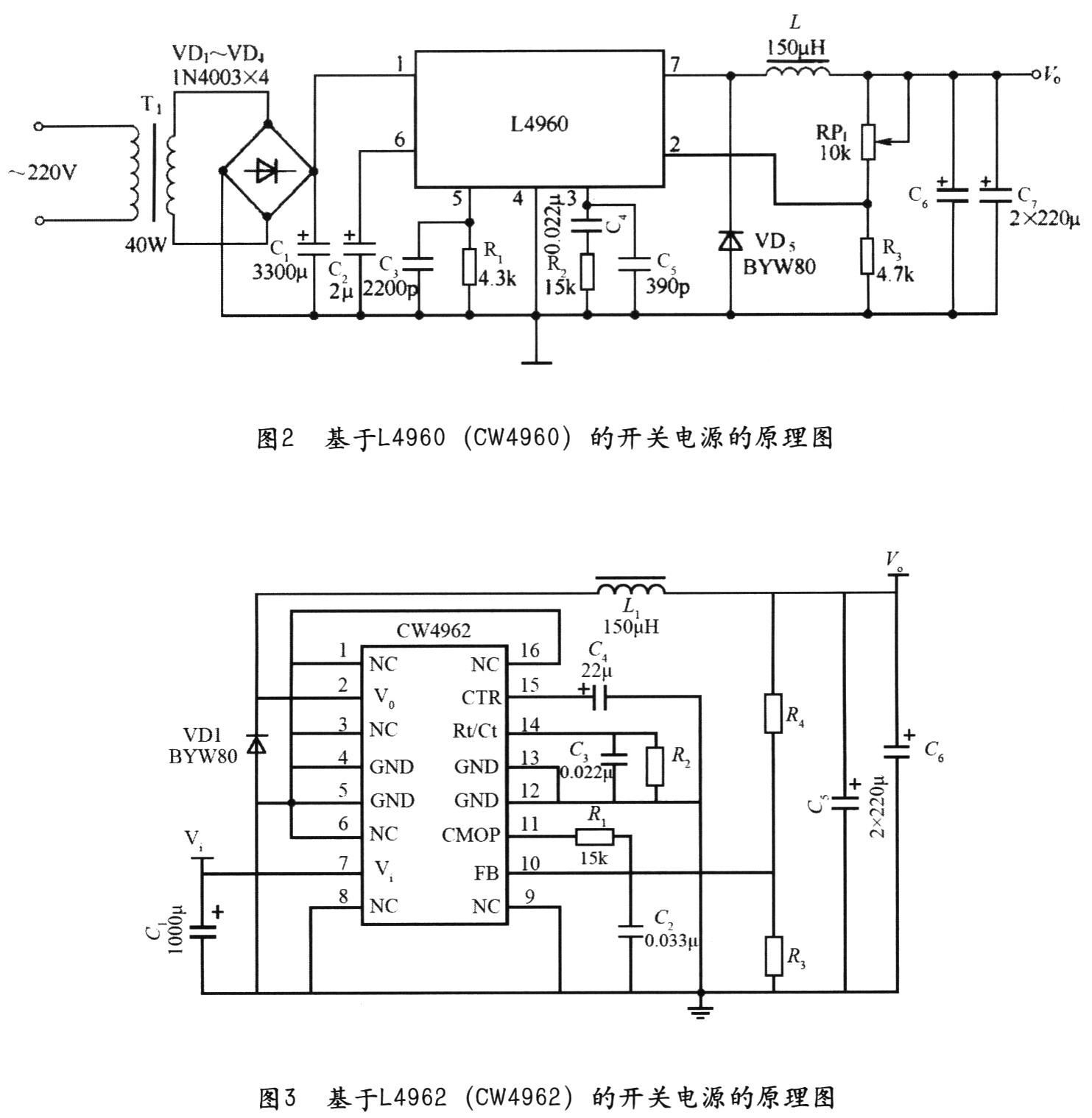 L4960صԴ