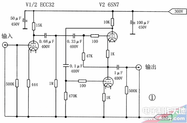 ECC32ǰŴ