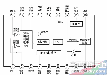 BH1404ͼ