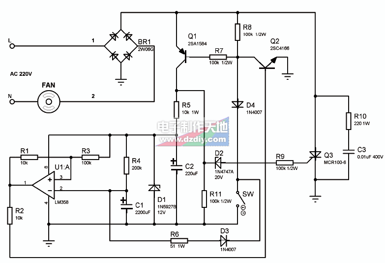 ʱFAN CONTROLLER