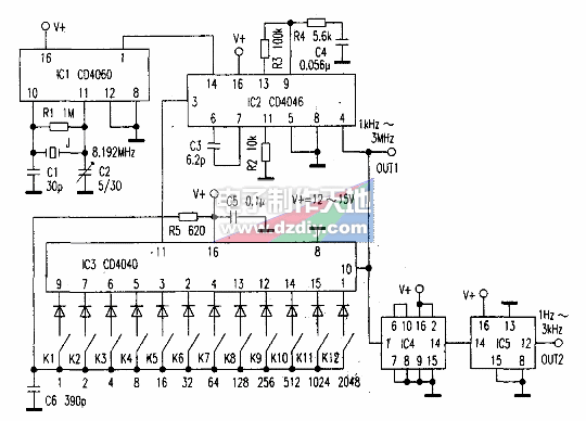 ƵʺϳźԴ·ͼMulti-frequency signal generator