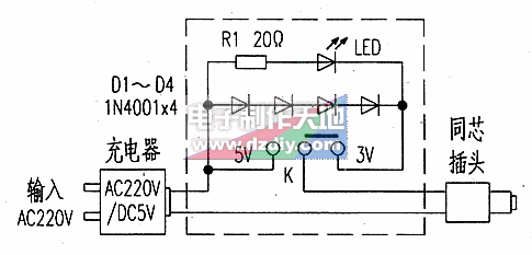 ֻԴPOWER SUPPLY FOR RADIO