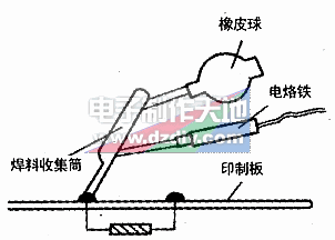 жɵ·ļַHow to remove IC