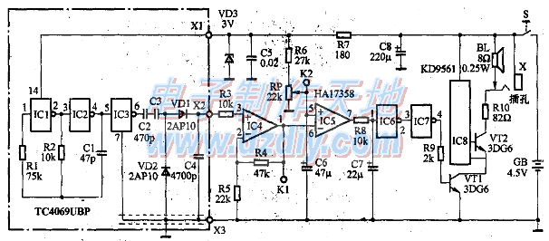 Һ໤·ͼFluid infusion alarm