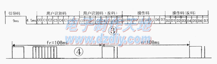 ǿ51ʵʵֺңInfrared signal receiver