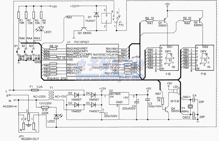 PIC16F627ƬĵԴʱTiming socket