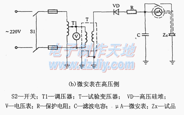 صй©Leakage current test