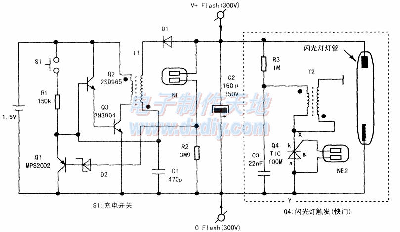 ÷Camera flashlight